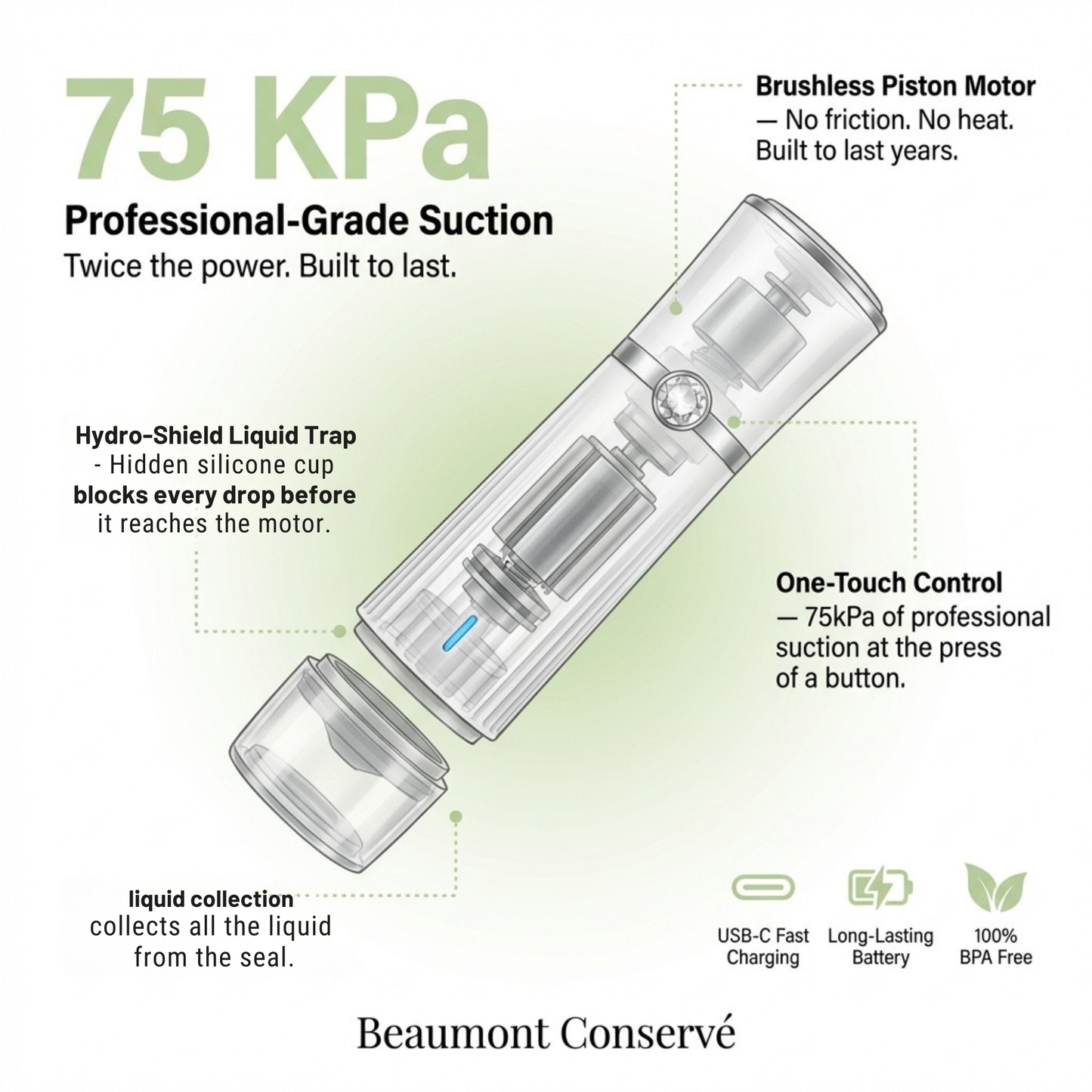 Beaumont Conservé - Vacuum Sealer