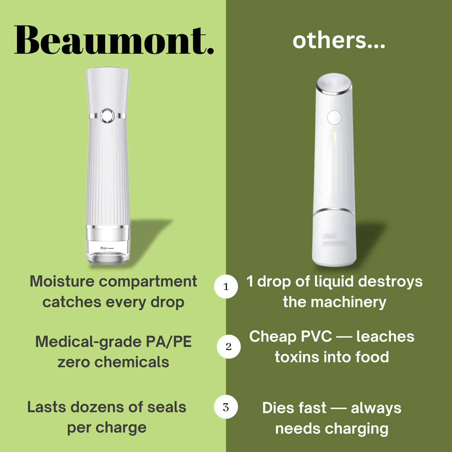 Beaumont Conservé - Vacuum Sealer