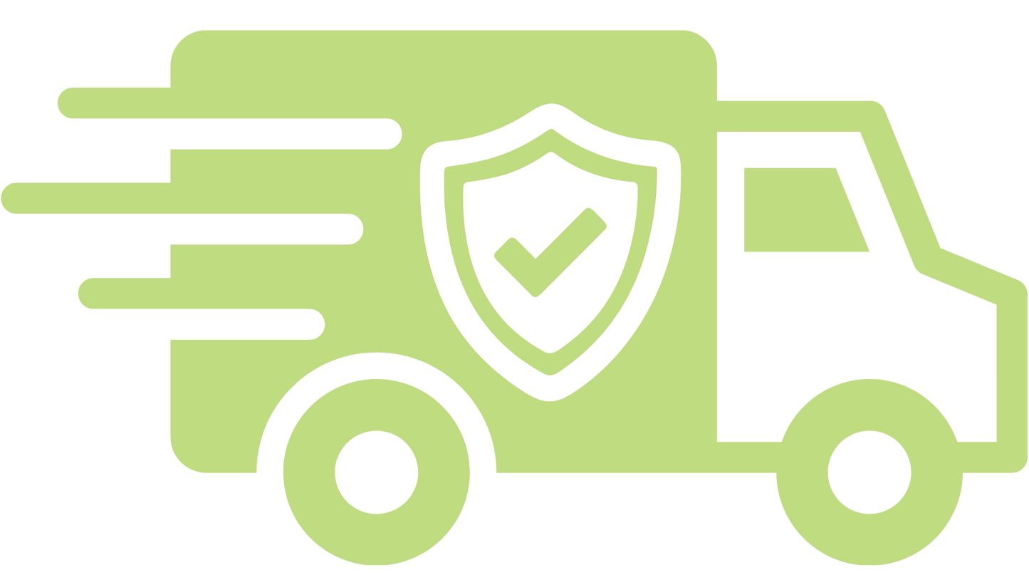Shipping Protection